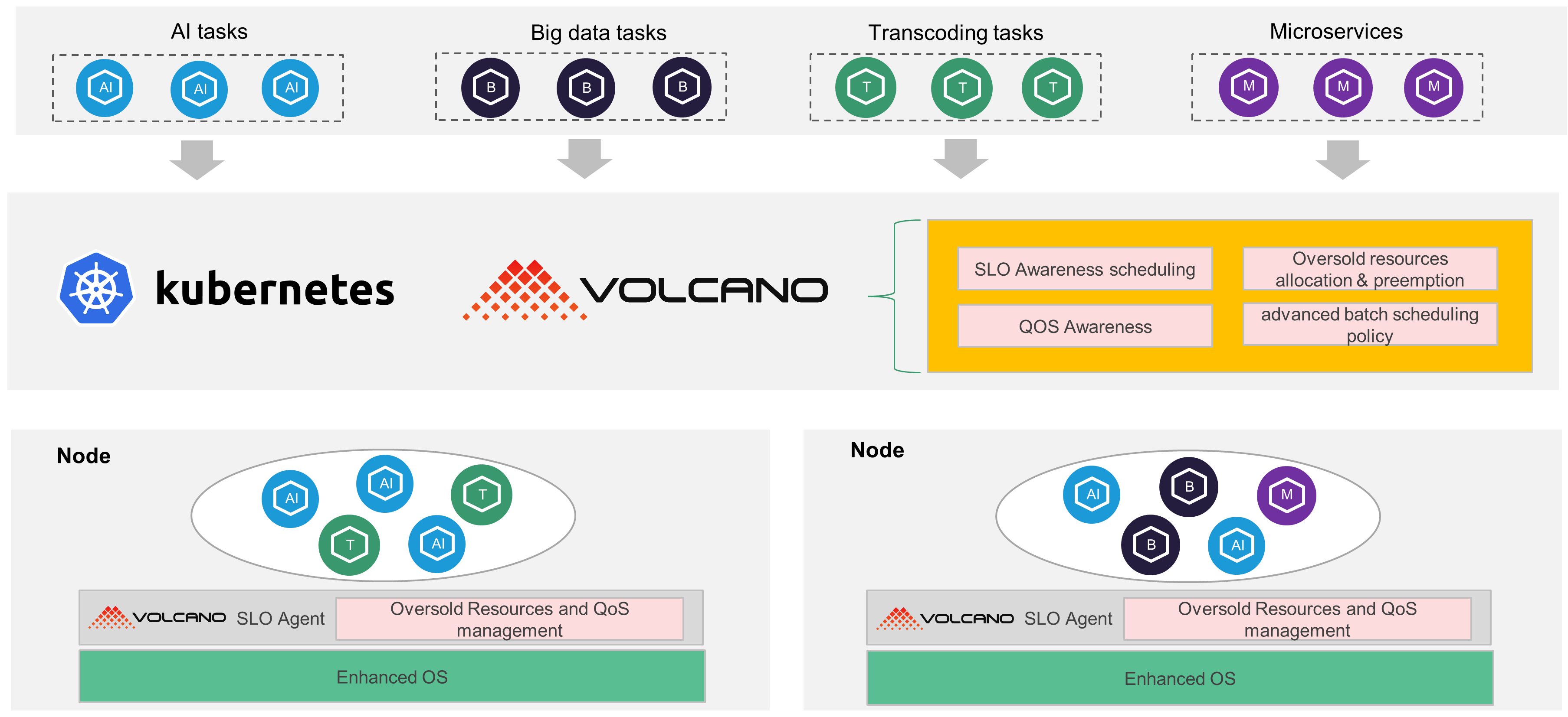 volcano_global_design